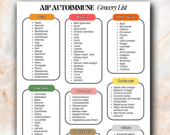 AIP Autoimmune Disease Grocery List Printable | AIP Diet Shopping List PDF | Paleo Elimination Grocery Guide | Anti-Inflammatory Diet