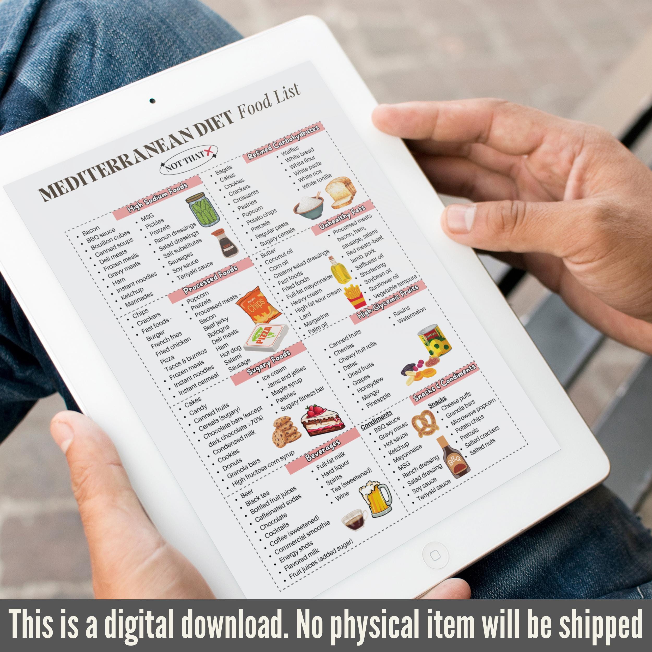 Mediterranean Diet Food List Printable | Healthy Eating Guide PDF ...