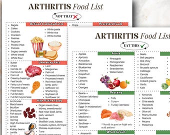 Arthritis Diet Food List PDF, Arthritis-freundliche Lebensmittel, Lebensmittel für Arthritis, natürliche Arthritis Relief, Arthritis Ernährungsleitfaden