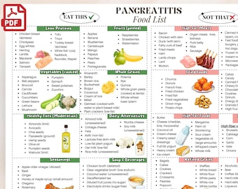 Guida dietetica per la pancreatite, elenco di alimenti stampabile in PDF / Strumento di pianificazione dei pasti per la salute del pancreas / Gestione della pancreatite acuta e cronica