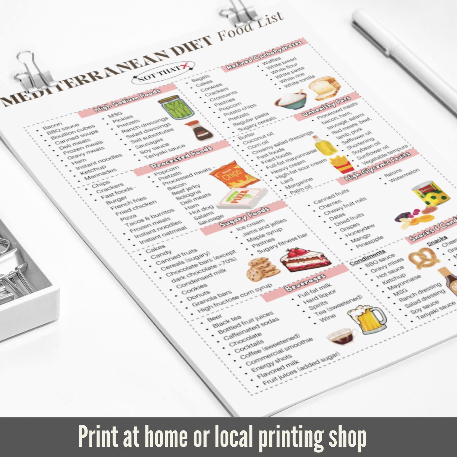 Mediterranean Diet Food List Printable | Healthy Eating Guide PDF ...