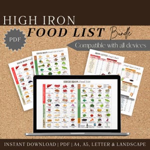 High Iron Food List, Iron Rich Food Chart, List Of Food With Iron, High Iron Foods Printable Guide