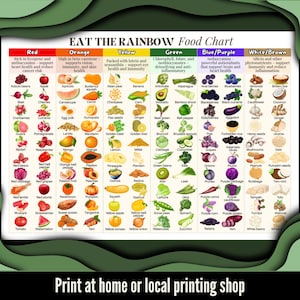 Pode incluir: Um gr&aacute;fico alimentar colorido intitulado "Eat the Rainbow" lista frutas e vegetais por cor, com benef&iacute;cios para a sa&uacute;de. O gr&aacute;fico inclui o texto: "Imprima em casa ou numa gr&aacute;fica local."
