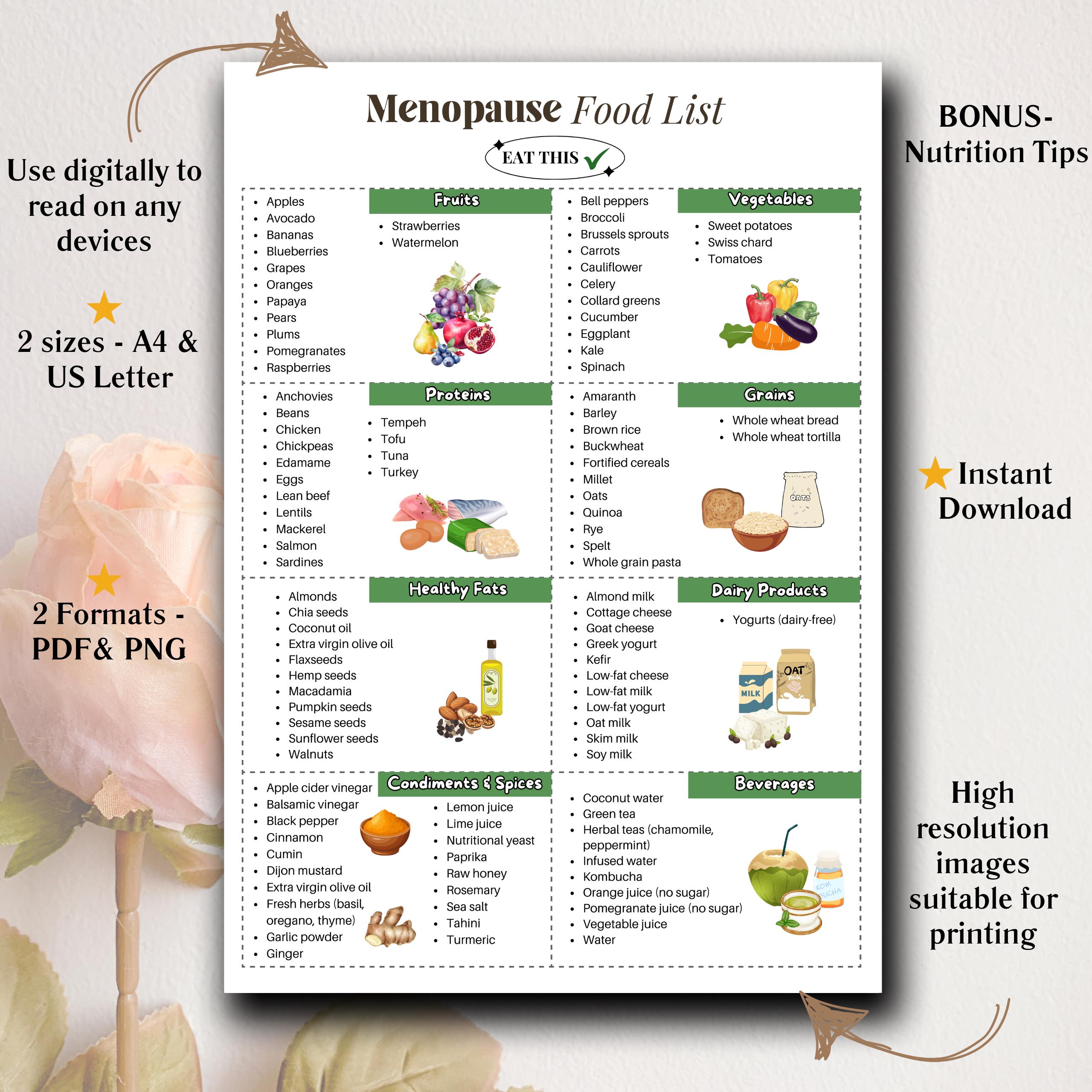 Menopause and Perimenopause Nutrition Support PDF for Midlife Womens ...