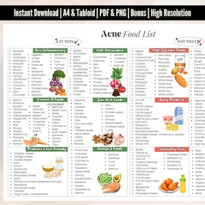 Acne Food List PDF, Anti-Acne Diet Guide, Clear Skin Food Guide, Acne Healing Foods, Skincare Diet, Healthy Skin Foods, Holistic Skin