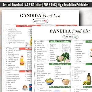 Candida Diet Food List PDF, Candida Friendly Foods For Candida Cleanse Women, Candida Relief, Candida Yeast Support