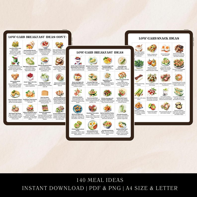 May include: A printable digital download of three charts with watercolor illustrations of low-carb meal ideas. The charts are titled "Low Carb Breakfast Ideas (Cont)", "Low Carb Breakfast Ideas", and "Low Carb Snack Ideas". The charts feature a grid of 36 squares each, with a different meal idea in each square. The text "140 Meal Ideas" and "Instant Download | PDF & PNG | A4 Size & Letter" is at the bottom of the page.