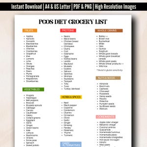 Printable PCOS Diet Grocery List, PCOS Food Chart, PCOS Friendly Foods Guide, Polycystic Ovary Syndrome Shopping List, Hormone Balance