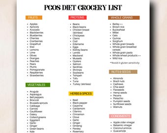 Printable PCOS Diet Grocery List, PCOS Food Chart, PCOS Friendly Foods Guide, Polycystic Ovary Syndrome Shopping List, Hormone Balance