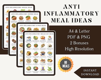 80 Anti Inflammatory Meal Ideas For Anti Inflammatory Meal Plan, Low Inflammatory Diet Food Guide PDF Poster, Anti Inflammatory Food Chart