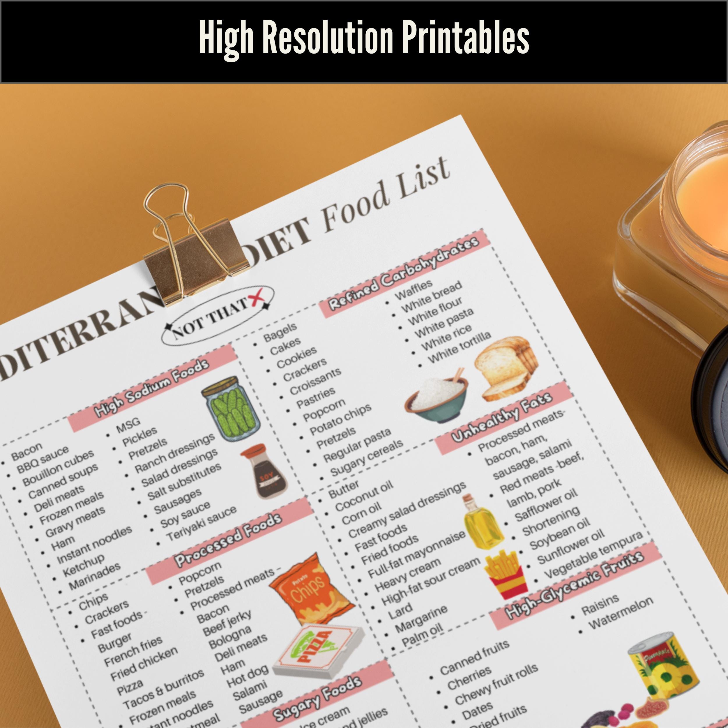Mediterranean Diet Food List Printable | Healthy Eating Guide PDF ...