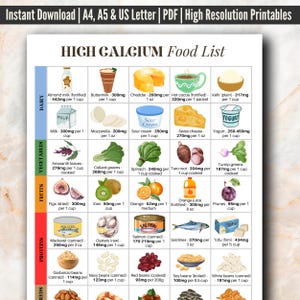 Liste d&#39;aliments riches en calcium, Liste d&#39;aliments riches en calcium, Aliments riches en calcium sans produits laitiers, PDF imprimable, Sources de calcium