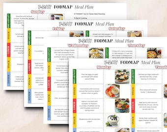 Low FODMAP Meal Plan Printable | IBS Friendly Menu | Gut Health Nutrition Guide | IBS Food Guide | Low Fodmap Foods