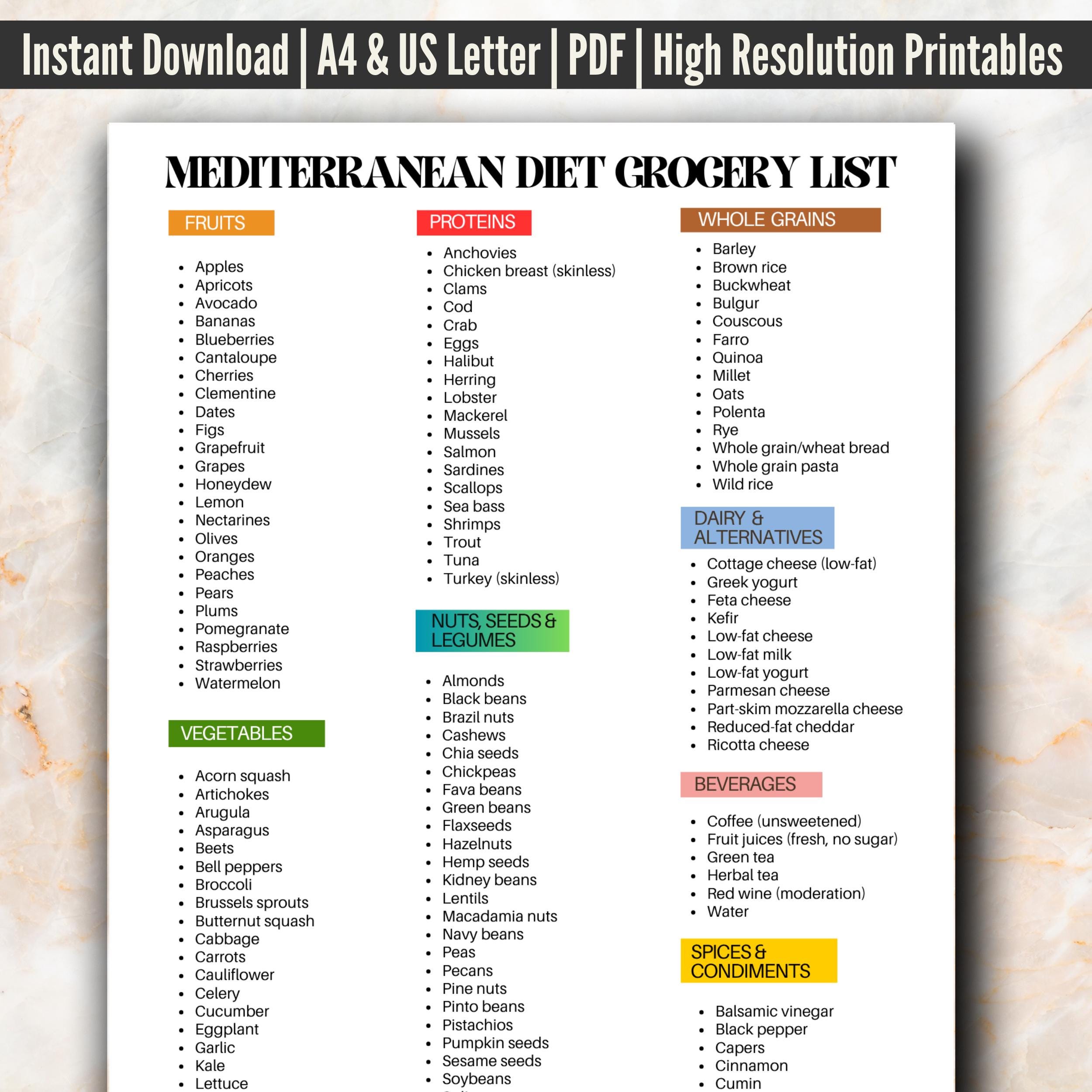 Mediterranean Diet Grocery List, Heart Healthy Shopping Guide, List of Mediterranean Foods for Brain Health, Clean Eating Guide