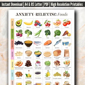 May include: A printable chart titled "ANXIETY-RELIEVING Foods" with watercolour illustrations of various fruits, vegetables, proteins, grains, snacks, and fats. The chart includes text labels for each food item, such as avocado, berries, and salmon. The top of the chart reads "Instant Download | A4 & US Letter | PDF | High Resolution Printables."