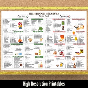 Puede incluir: Una lista de alimentos para la presi&oacute;n arterial alta, con secciones sobre frutas, verduras, prote&iacute;nas magras y m&aacute;s. Incluye el texto "Eat This" y "Not That" con ilustraciones de alimentos.