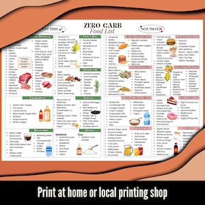 May include: A food list titled "ZERO CARB Food List" with sections for animal proteins, fats & oils, grains & starches, plant proteins, dairy & alternatives, beverages, sweeteners, seasonings, snacks, and sugary foods. The list is printed in black and white.