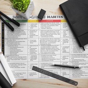 May include: A 7-day meal plan for people with diabetes. The plan includes breakfast, snack, lunch, and dinner options. The meal plan is printed on a white sheet of paper with a black and white ruler and a black pen on top of it.