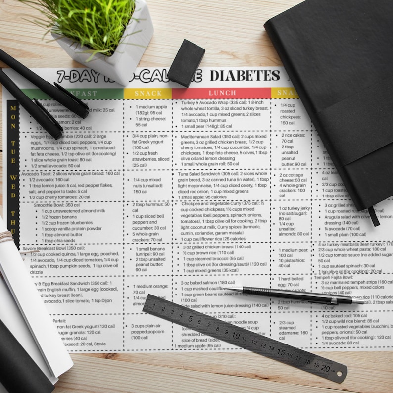 May include: A 7-day meal plan for people with diabetes. The plan includes breakfast, snack, lunch, and dinner options. The meal plan is printed on a white sheet of paper with a black and white ruler and a black pen on top of it.