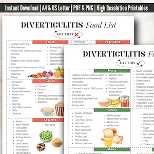 Voedsellijst diverticulitis pdf-poster, voedingsschema diverticulitis, voedingsgids diverticulitis, voedingsplan diverticulitis, dieetplan diverticulitis