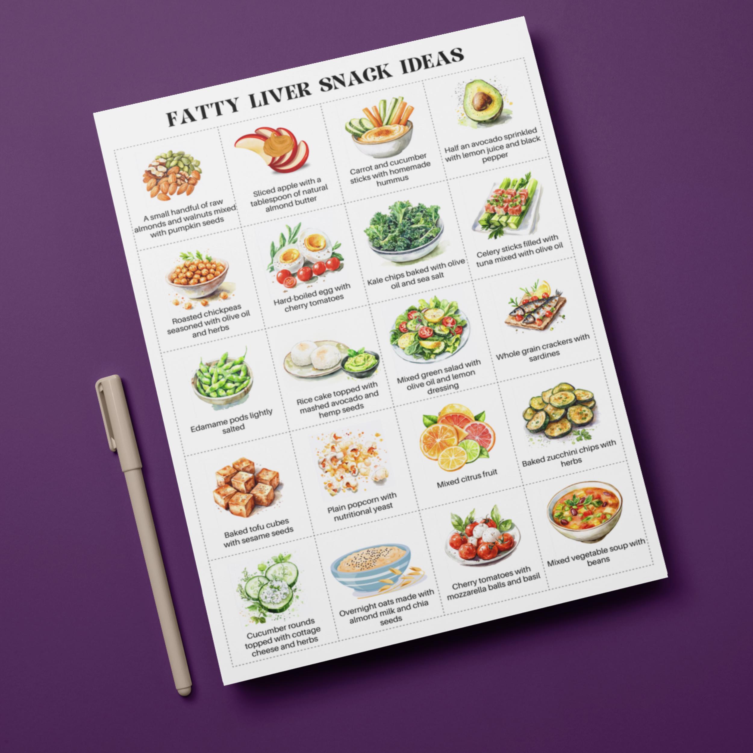 Li Er Menu 100 Fatty Liver Meal Ideas for Fatty Liver Meal Plan, Fatty Liver ...
