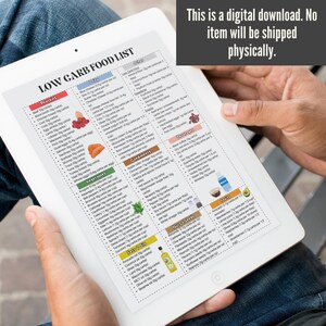 Pode incluir: Um gr&aacute;fico digital imprim&iacute;vel que lista alimentos com baixo teor de carboidratos com seu conte&uacute;do de carboidratos correspondente por por&ccedil;&atilde;o. O gr&aacute;fico &eacute; dividido em categorias: Prote&iacute;nas, Vegetais, Gorduras e &Oacute;leos, Latic&iacute;nios, Temperos, Nozes e Sementes, Frutas e Outros. O gr&aacute;fico &eacute; exibido em um tablet.