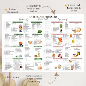 Puede incluir: Una lista de alimentos detallada para la presi&oacute;n arterial alta, con secciones de "Come esto" y "No eso". Incluye frutas, verduras, prote&iacute;nas magras, granos integrales, grasas, especias, bebidas, condimentos y bocadillos. Con texto: "Descarga instant&aacute;nea", "Uso digital para leer en cualquier dispositivo" y "2 tama&ntilde;os - A4 Horizontal y Carta".