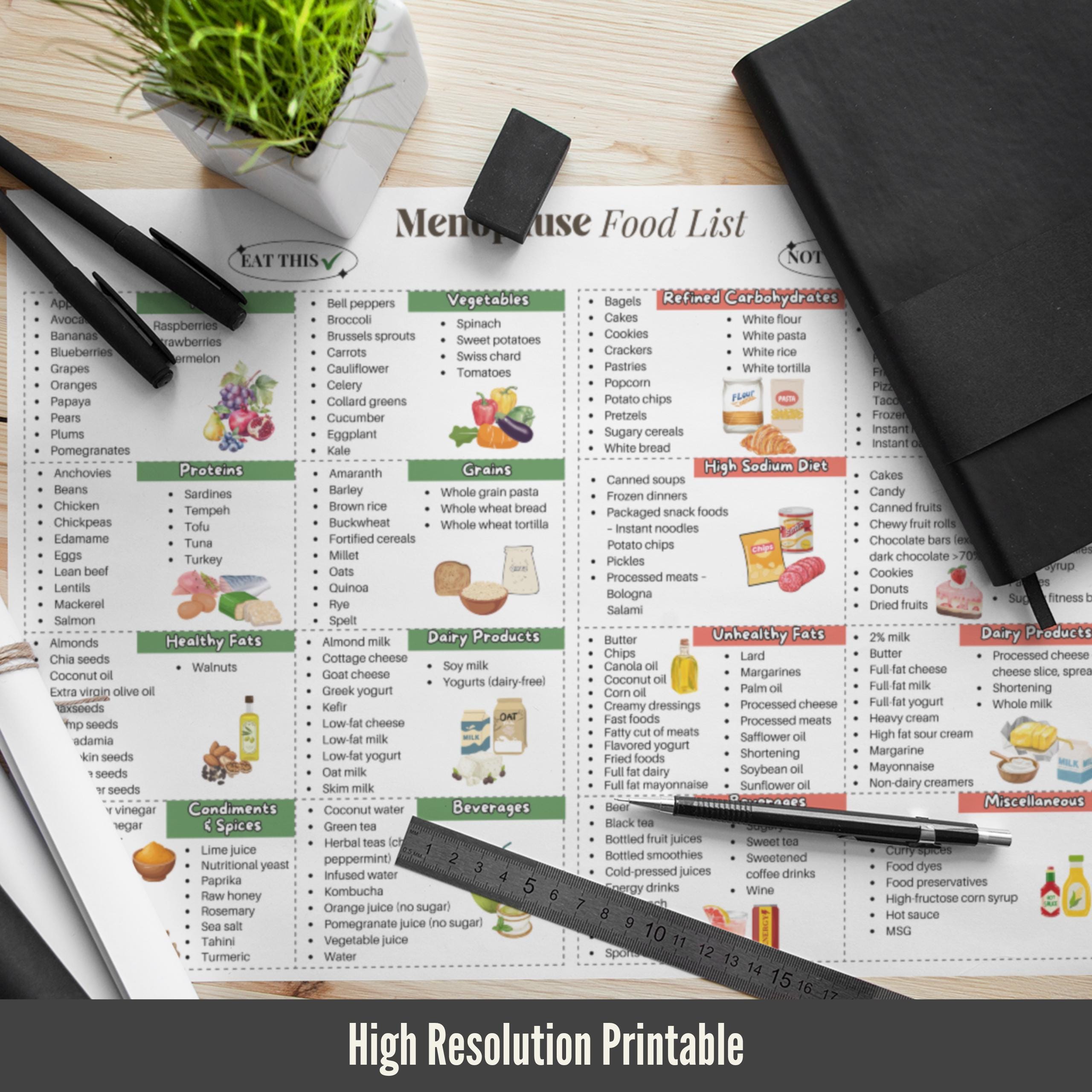 Menopause Friendly Diet Food List PDF, Foods to Help Menopause Symptoms