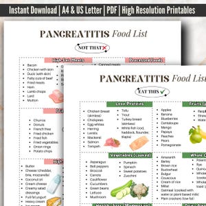 Pancreatite Food Chart Diet Planner | Plano de refeições anti-inflamatórias com baixo teor de gordura para saúde intestinal e distúrbios gastrointestinais | Guia de dieta para pancreatite