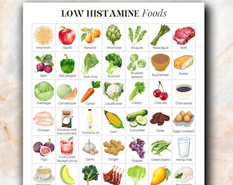 Low Histamine Foods Chart with Images | Histamine Intolerance Visual Reference Chart | Low Histamine Printable Food List | Instant Download
