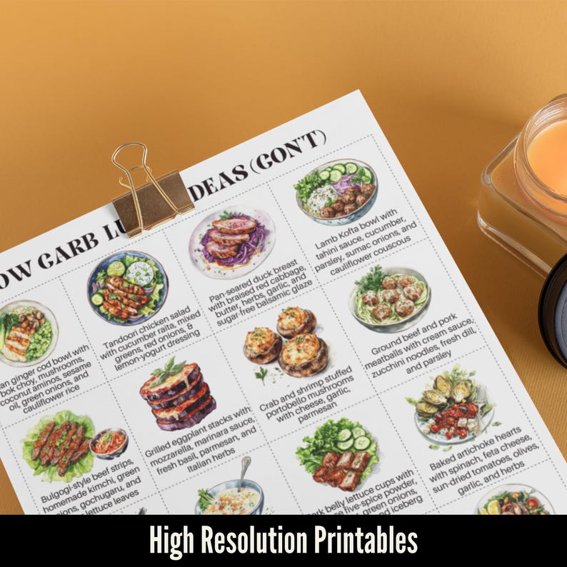 May include: A printable chart with watercolor illustrations of low-carb meal ideas. The chart includes dishes like tandoori chicken salad, pan-seared duck breast, lamb kofta bowl, grilled eggplant stacks, crab and shrimp stuffed portobello mushrooms, ground beef and pork meatballs, and baked artichoke hearts. The chart is titled "Low Carb Lunch Ideas (Cont)".
