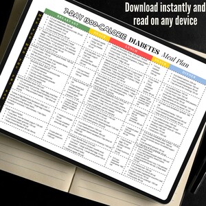 May include: A 7-day 1500-calorie diabetes meal plan with a daily breakdown of breakfast, snack, lunch, snack, and dinner. The meal plan includes a variety of foods, including fruits, vegetables, lean protein, and whole grains.