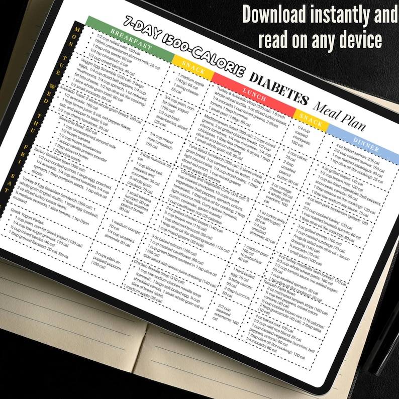 May include: A 7-day 1500-calorie diabetes meal plan with a daily breakdown of breakfast, snack, lunch, snack, and dinner. The meal plan includes a variety of foods, including fruits, vegetables, lean protein, and whole grains.