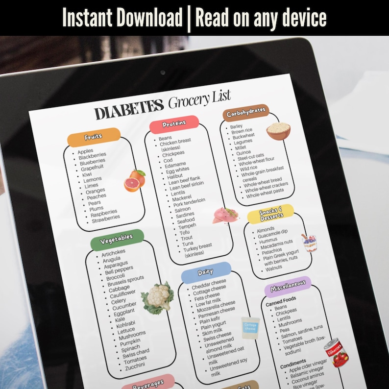 Printable Diabetes Grocery List for Diabetes Food Guide, Low Sugar Food ...