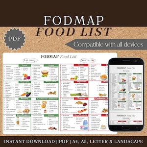 Low Fod Map Lebensmittel für Darmentzündung, High Fod Map Lebensmittel PDF, druckbare Fod Map Ernährung Lebensmittelführer, Fod Map Lebensmittelliste, Lebensmittelempfindlichkeit