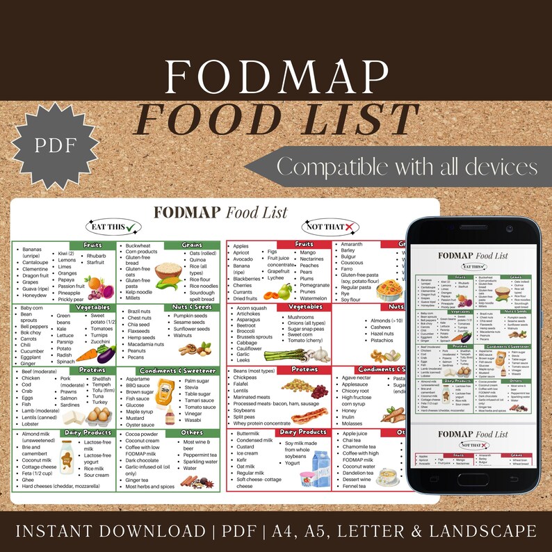 Food And Condiments Chart.pdf Low Fodmap Foods for Gut Inflammation, High Fodmap Foods PDF, Printable ...