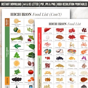 Iron Rich Food List, Iron Rich Foods Anemia, High Iron Food List, Food High In Iron, High Iron Foods, Anemia Diet, List Of Food with Iron