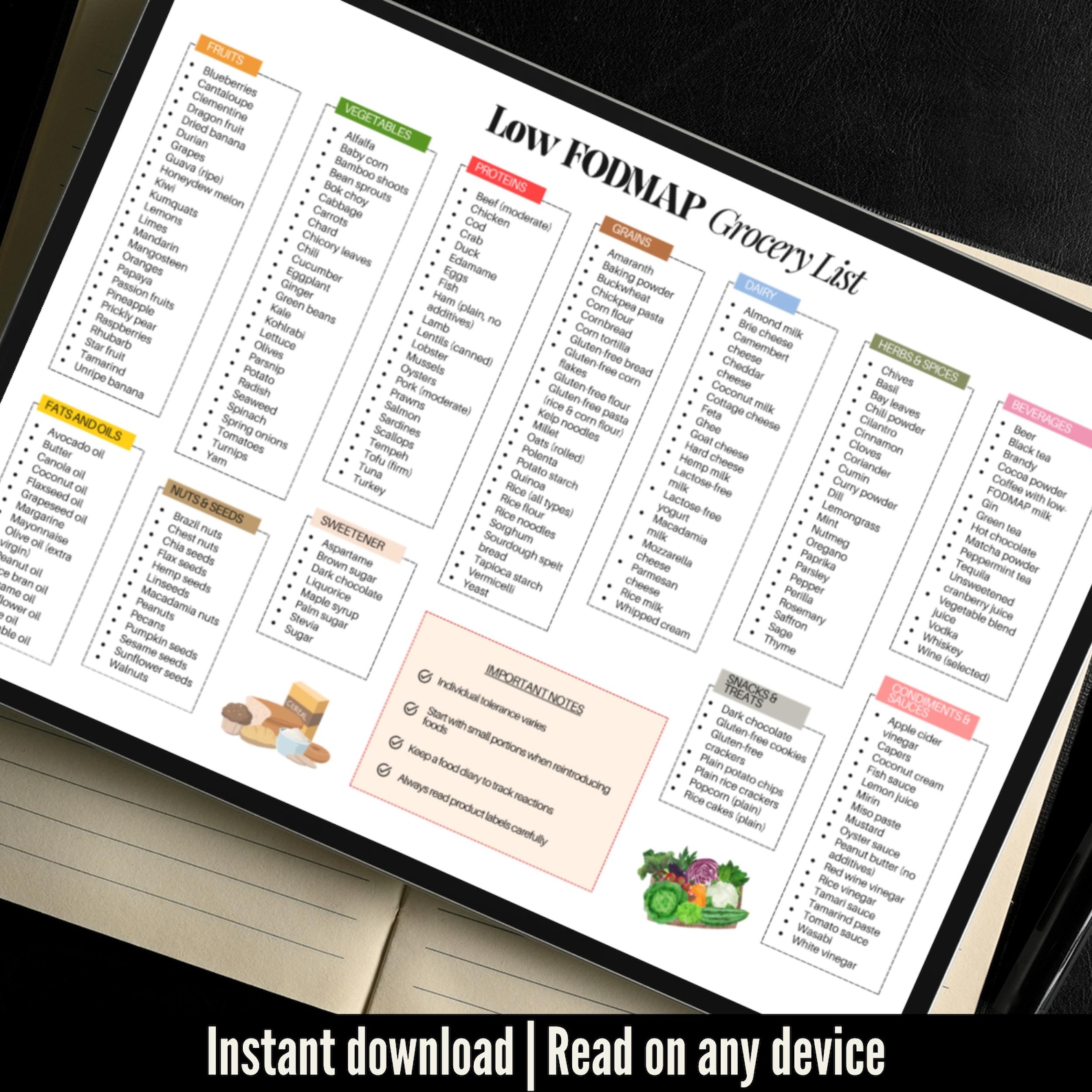 Low Fodmap Grocery List Fodmap Shopping List Ibs Fodmap Grocery