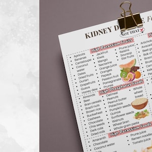 Pode incluir: Uma lista de alimentos a evitar se voc&ecirc; tiver doen&ccedil;a renal. A lista &eacute; dividida em duas categorias: Frutas com alto teor de pot&aacute;ssio e alimentos com alto teor de f&oacute;sforo. A lista inclui frutas, vegetais, gr&atilde;os e nozes.
