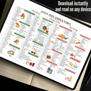 May include: A printable anti-inflammatory food list with two columns labeled "Eat This" and "Not That". The list includes foods to eat and avoid for an anti-inflammatory diet. The "Eat This" column includes fruits, vegetables, grains, protein, healthy fats, dairy products, herbs and spices, and beverages. The "Not That" column includes refined carbohydrates, gluten foods, unhealthy fats, sugary foods, processed foods, and dairy products.