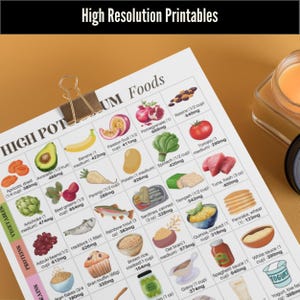 High Potassium Foods Chart | Potassium Rich Foods | High Potassium Food