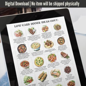 May include: A printable chart with a grid of 16 squares, each containing a watercolor illustration of a low-carb dinner idea. The chart is titled "Low Carb Dinner Ideas (Cont)" and includes recipes like "Shawarma Bowl", "French Coq au Vin", "Keto Beef Stew", "Cauliflower Fried Rice", "Ground Beef and Pork Meatballs", "Chicken Stew", "Cheesy Broccoli Cheddar Spaghetti Squash", "Sheet Pan Garlic Shrimp", "Grilled Pork Tenderloin", "Cheesy Garlic Zucchini Steaks", "Spinach Stuffed Salmon", and "Air Fryer Steak".