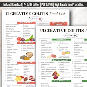 Lista de alimentos para la colitis ulcerosa, póster con dieta para la colitis ulcerosa, lista de alimentos para la dieta antiinflamatoria