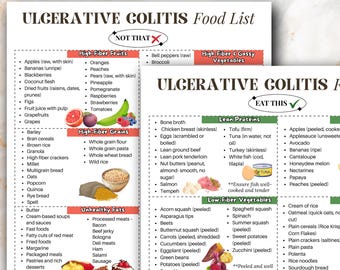 Ulcerative Colitis Food List For Ulcerative Colitis Warrior, Ulcerative Colitis Diet Chart Poster, Anti Inflammatory Diet Foods List