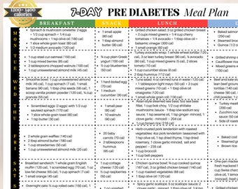 1200-1400 Calories Prediabetic Meal Plan PDF, Pre Diabetes Printable Diet Plan, Pre Diabetes Meal Ideas, Low Sugar Food Guide Food Chart