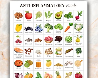Anti-Inflammatory Food Chart, 56 Healing Foods List, Anti Inflammatory Food List PDF, Foods To Eat For Inflammation, Gut and Joint Health