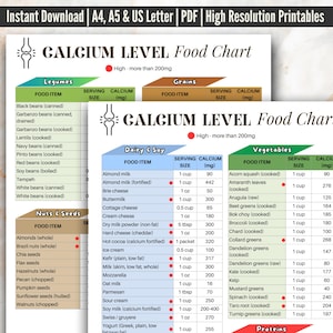 Tabela de alimentos ricos em cálcio (sem laticínios), alimentos ricos em cálcio, alimentos ricos em cálcio, guia de alimentos ricos em cálcio, lista de alimentos ricos em cálcio para impressão em PDF