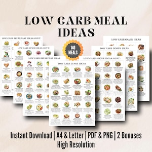 140 Low Carb Meal Ideas PDF & PNG, Low Carb Meals Chart For Low Carb Meal Plan, Printable Low Carb Foods, Bonus-Low Carb Grocery List