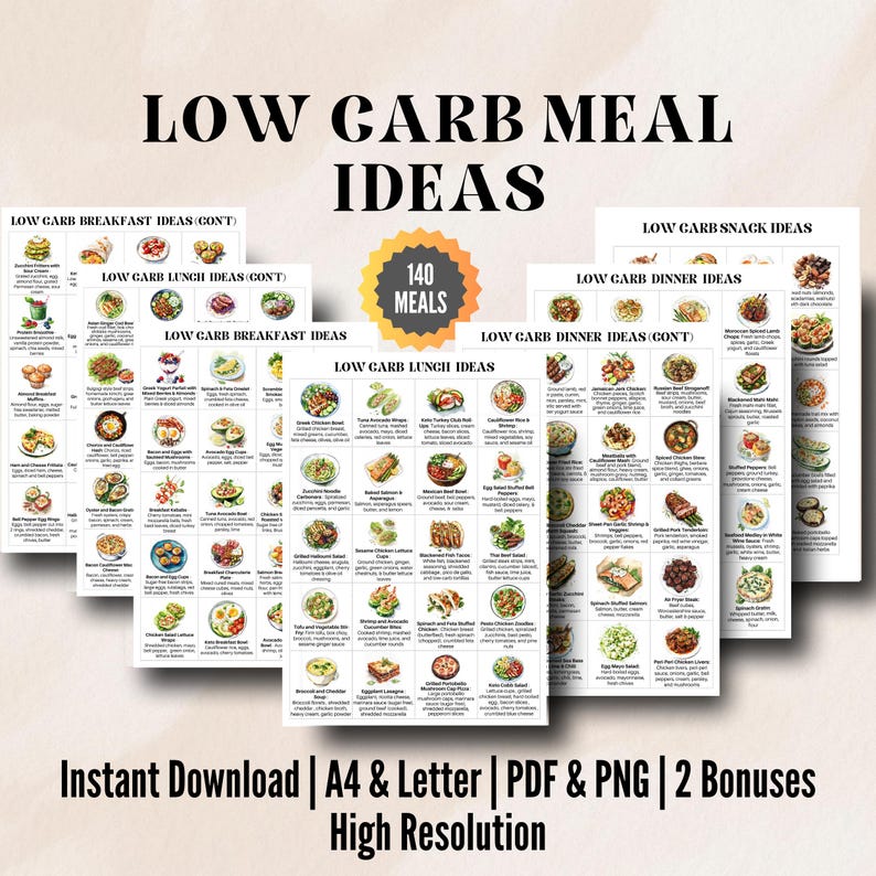 May include: A printable digital download of 140 low carb meal ideas. The meal ideas are organized into categories: breakfast, lunch, dinner, and snacks. The document is available in PDF and PNG formats and includes two bonus items. The text "Instant Download | A4 & Letter | PDF & PNG | 2 Bonuses High Resolution" is at the bottom of the image.