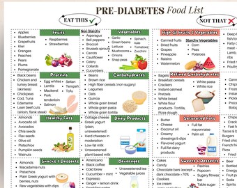 Plakat z listą produktów spożywczych dla osób w stanie przedcukrzycowym w formacie PDF, Plakat z informacjami o produktach spożywczych dla osób w stanie przedcukrzycowym, Plany posiłków dla osób w stanie przedcukrzycowym, Produkty spożywcze, których należy unikać w stanie przedcukrzycowym, Menu dla osób w stanie przedcukrzycowym